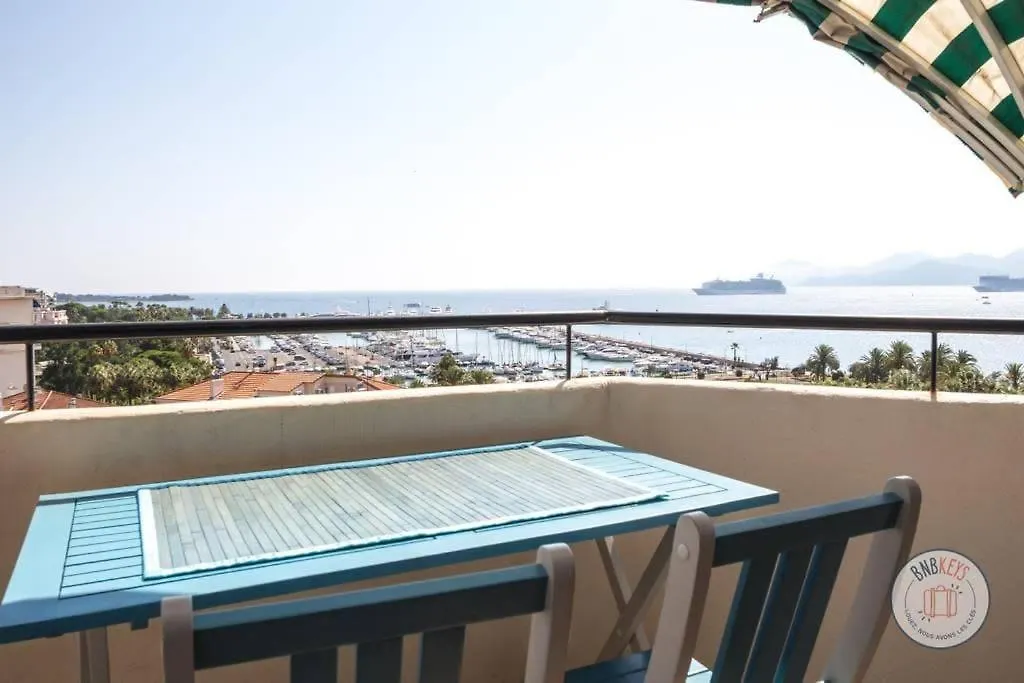 Palais Alexandre III Magnificent 4 Sea View 100M From The Croisette Apartment Cannes